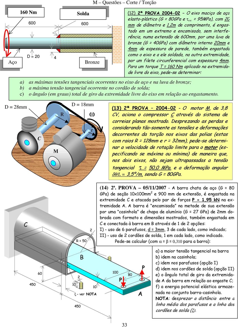 interferência, numa extensão de mm, por uma luva de bronze (G = 0Ga) com diâmetro interno 0mm e mm de espessura de parede, também engastada como o eixo e a ele soldada, na outra extremidade, por um