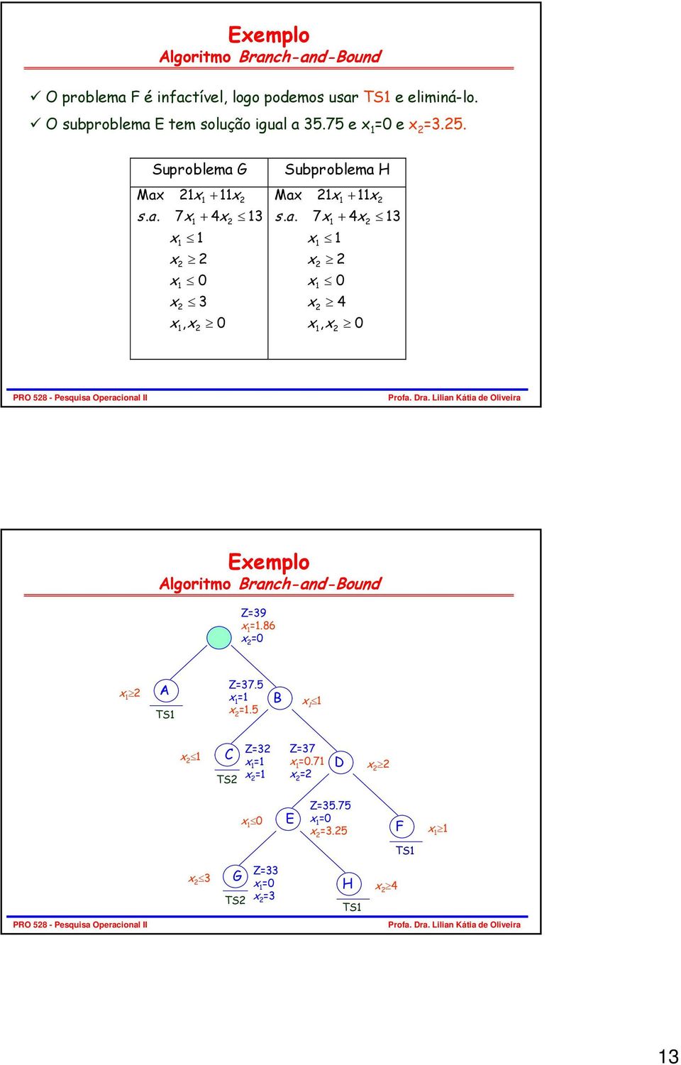 . 7x + 4x 3 x x 2 x 0 x 3 x, x 0 Subproblema H Max + x 2 2 sa.