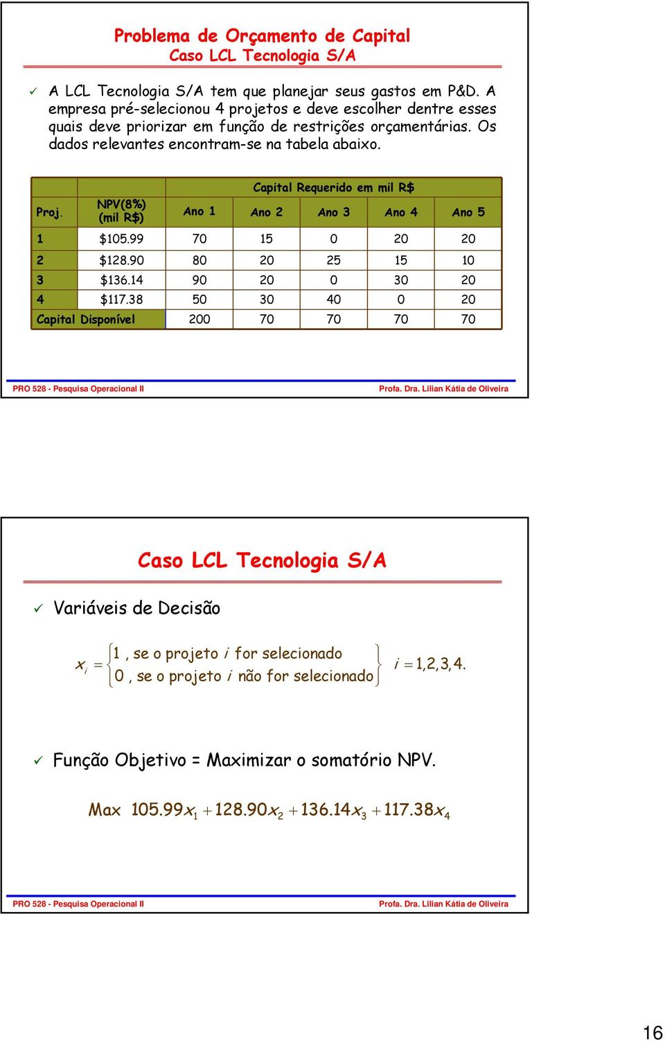 Proj. 2 3 4 NPV(8%) (mil R$) $05.99 $28.90 $36.4 $7.