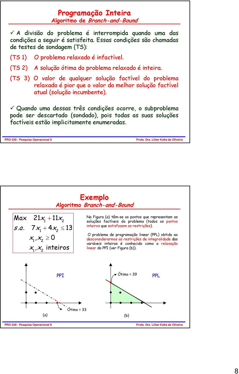 A solução ótima do problema relaxado é inteira. (TS 3) O valor de qualquer solução factível do problema relaxado é pior que o valor da melhor solução factível atual (solução incumbente).