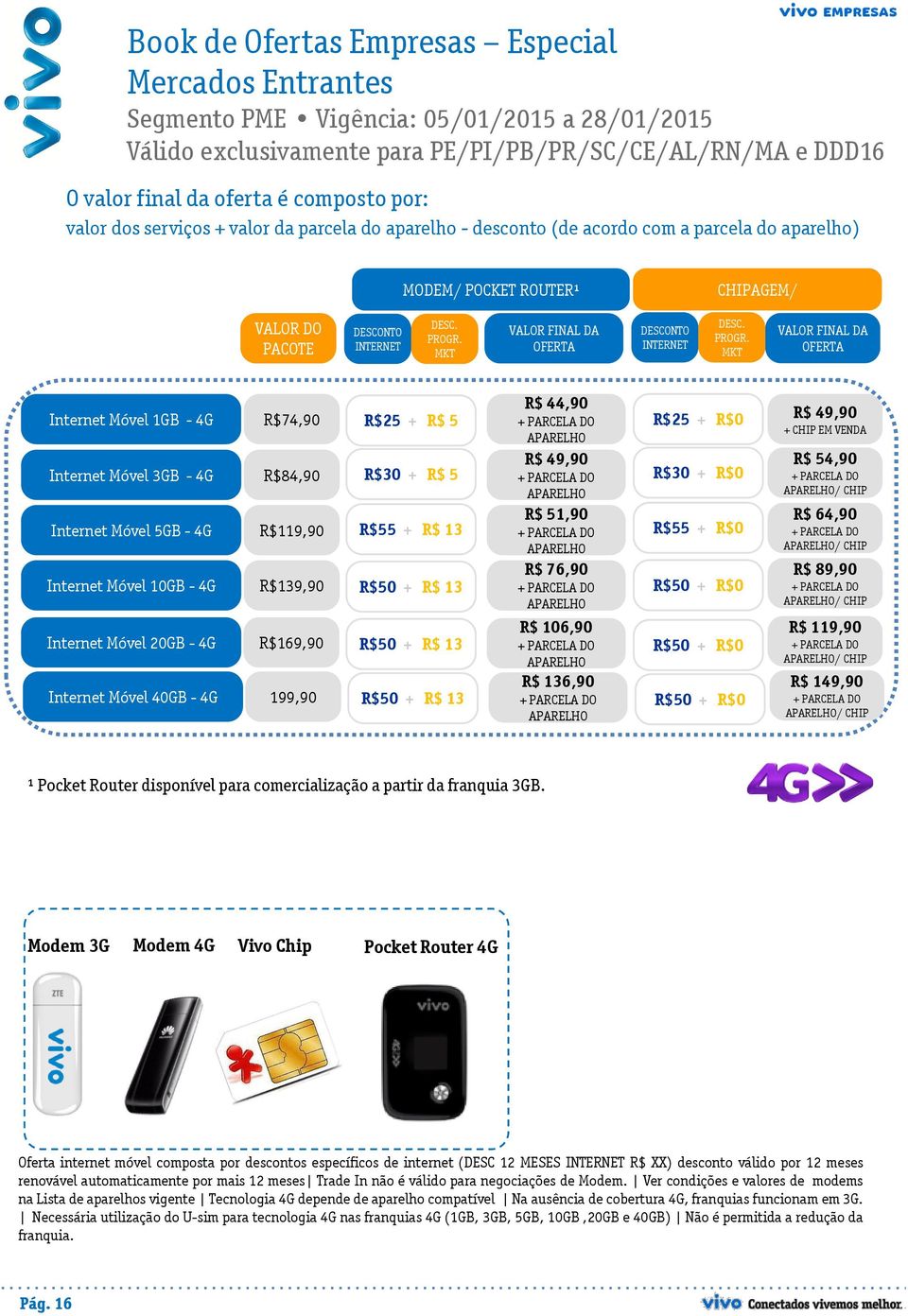 MKT VALOR FINAL DA OFERTA DESCONTO  MKT VALOR FINAL DA OFERTA Internet Móvel 1GB - 4G R$74,90 Internet Móvel 3GB - 4G R$84,90 Internet Móvel 5GB - 4G R$119,90 Internet Móvel 10GB - 4G R$139,90