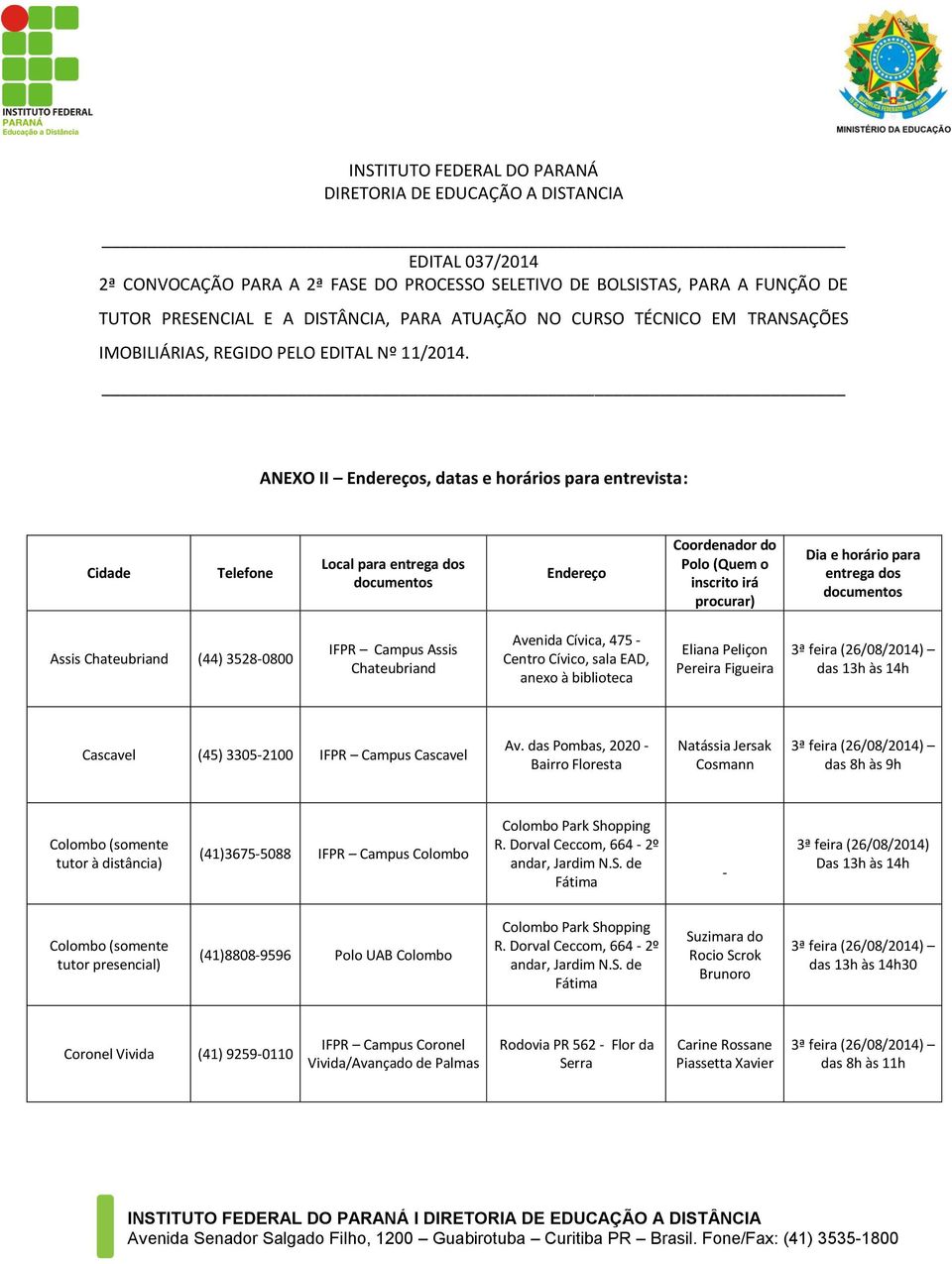 ANEXO II Endereços, datas e horários para entrevista: Cidade Telefone Local para entrega dos documentos Endereço Coordenador do Polo (Quem o inscrito irá procurar) Dia e horário para entrega dos