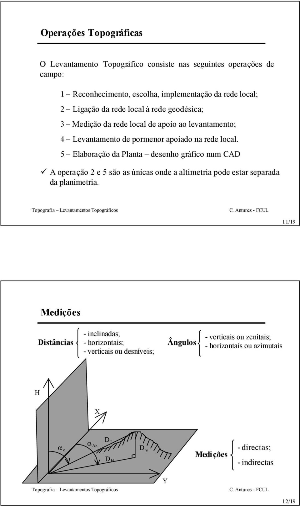 5 Elaboração da Planta desenho gráfico num CAD A operação 2 e 5 são as únicas onde a altimetria pode estar separada da planimetria.