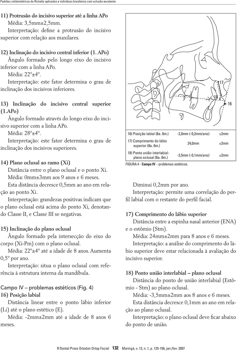 APo) Ângulo formado pelo longo eixo do incisivo inferior com a linha APo. Média: 22º±4º. Interpretação: este fator determina o grau de inclinação dos incisivos inferiores.