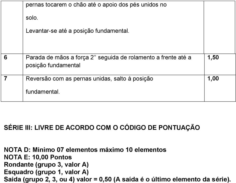 posição 1,50 fundamental.