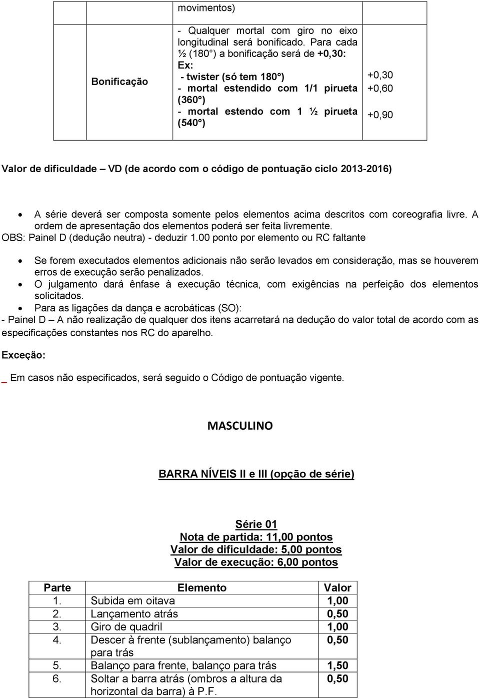 (de acordo com o código de pontuação ciclo 2013-2016) A série deverá ser composta somente pelos elementos acima descritos com coreografia livre.