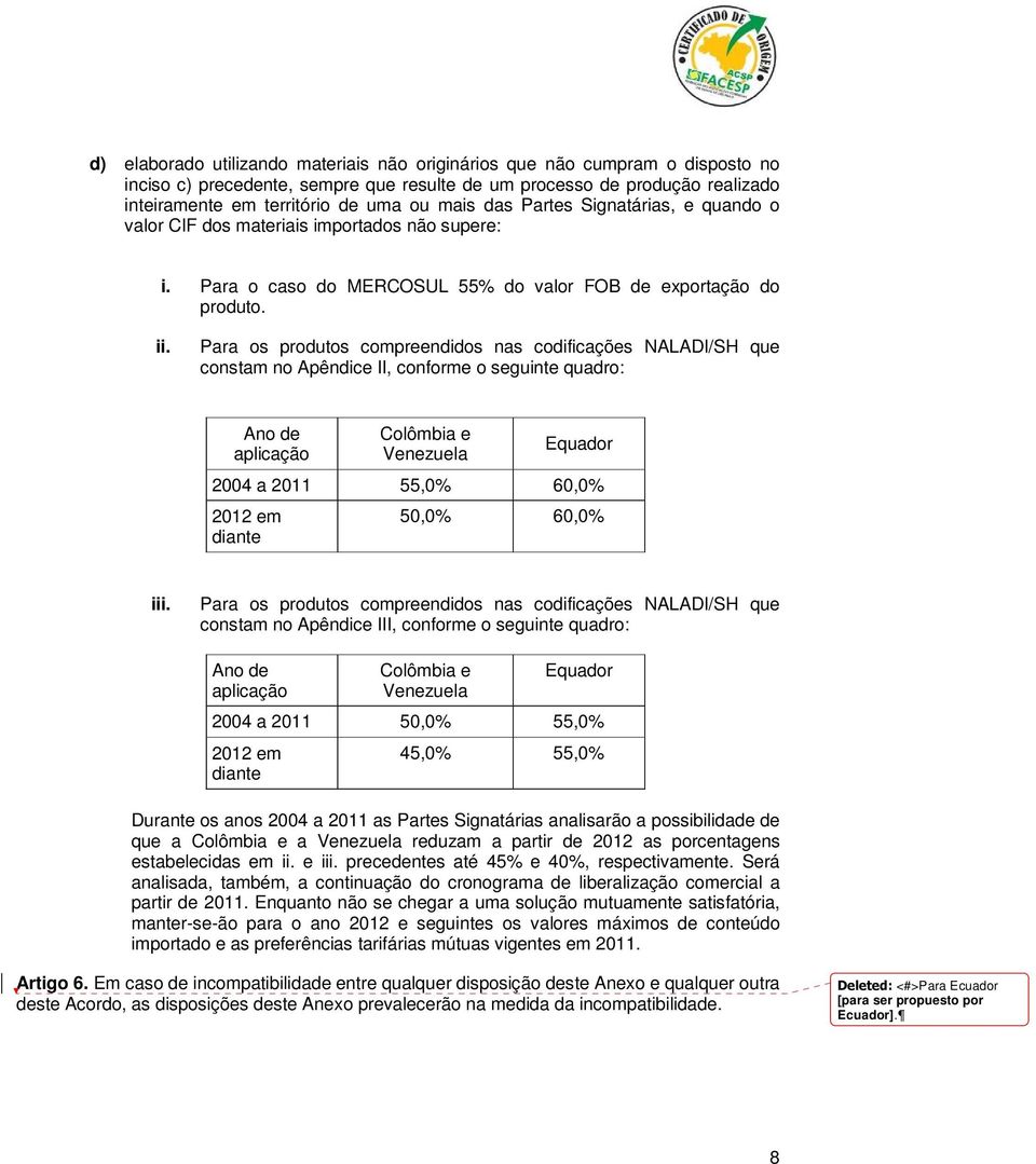 Para os produtos compreendidos nas codificações NALADI/SH que constam no Apêndice II, conforme o seguinte quadro: Ano de aplicação Colômbia e Venezuela Equador 2004 a 2011 55,0% 60,0% 2012 em diante