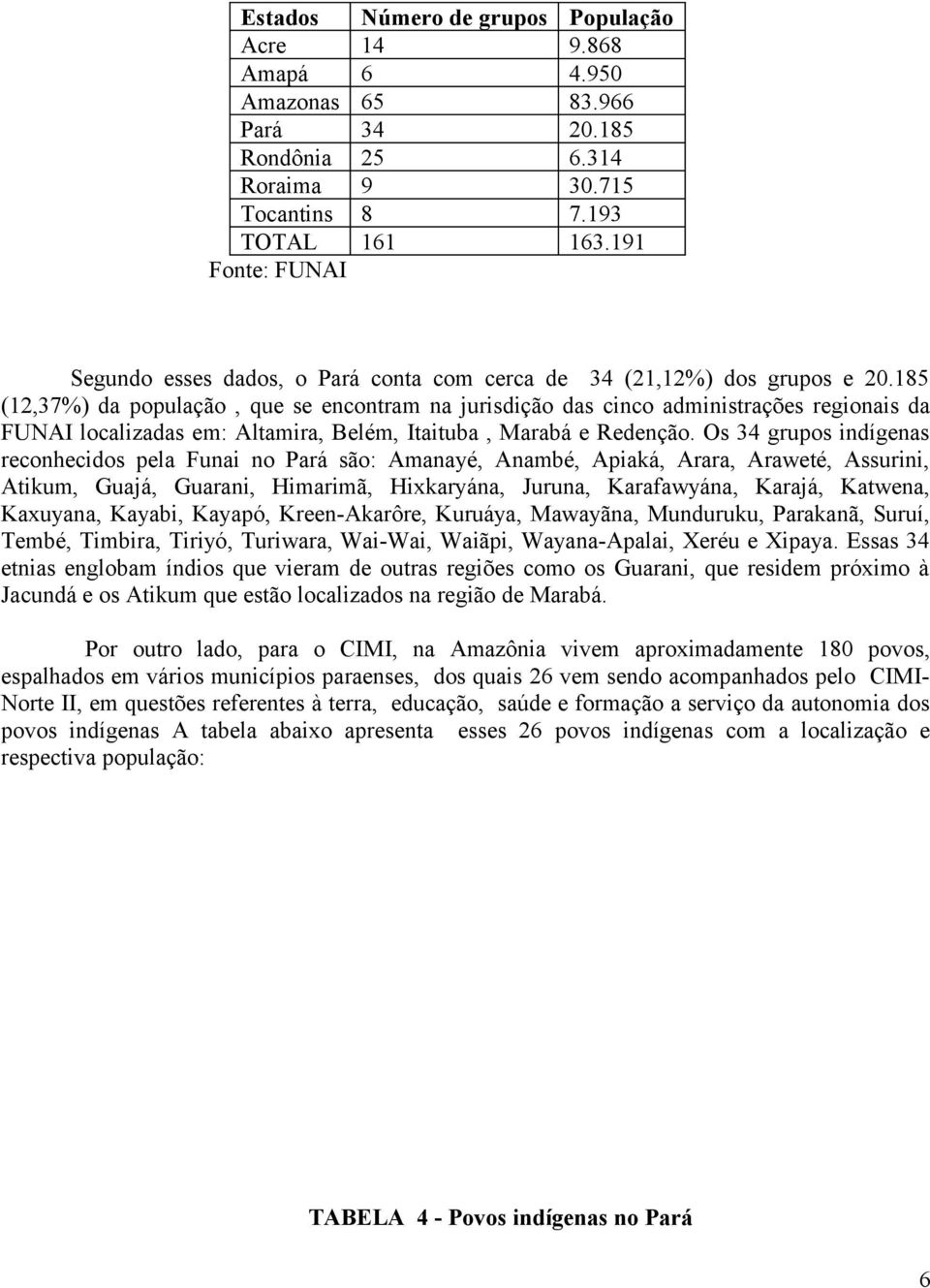 185 (12,37%) da população, que se encontram na jurisdição das cinco administrações regionais da FUNAI localizadas em: Altamira, Belém, Itaituba, Marabá e Redenção.