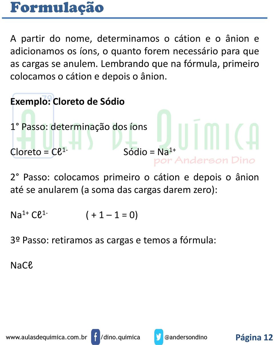 Exemplo: 79 Cloreto de Sódio 1 Passo: determinação dos íons Cloreto = Cl 1- Sódio = Na 1+ 2 Passo: colocamos primeiro o