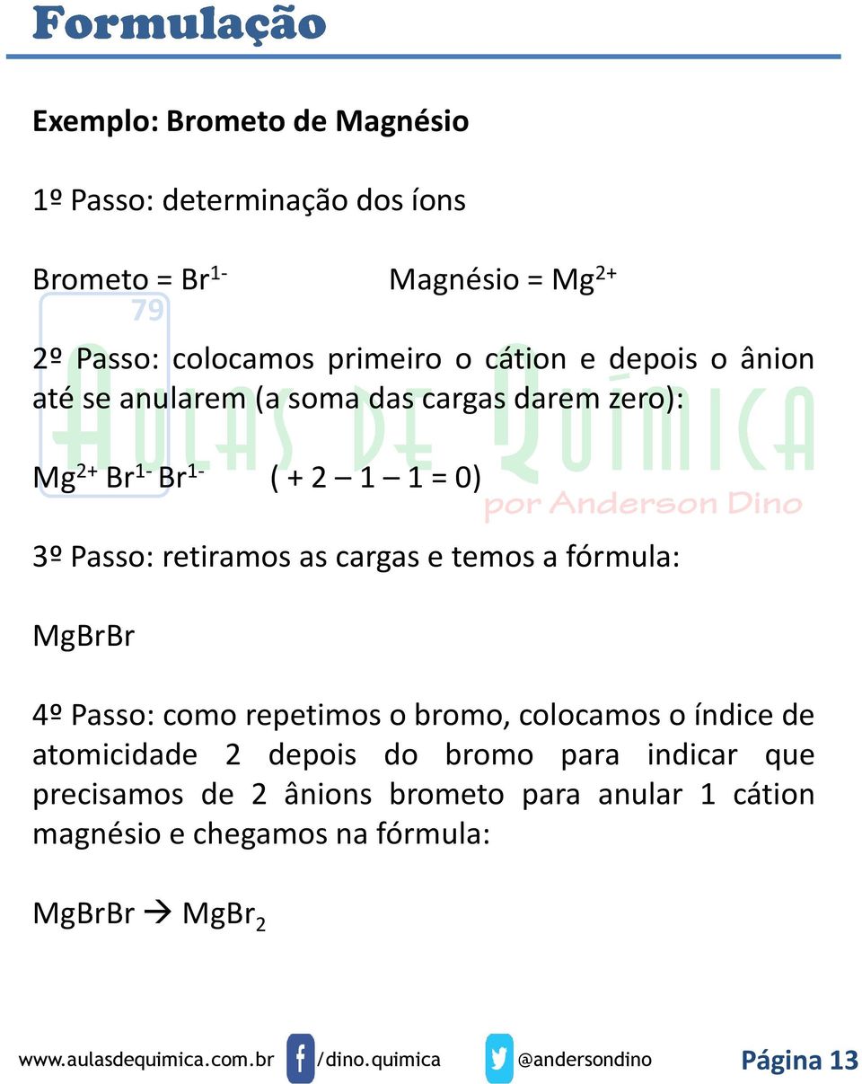 Passo: retiramos as cargas e temos a fórmula: MgBrBr 4º Passo: como repetimos o bromo, colocamos o índice de atomicidade 2