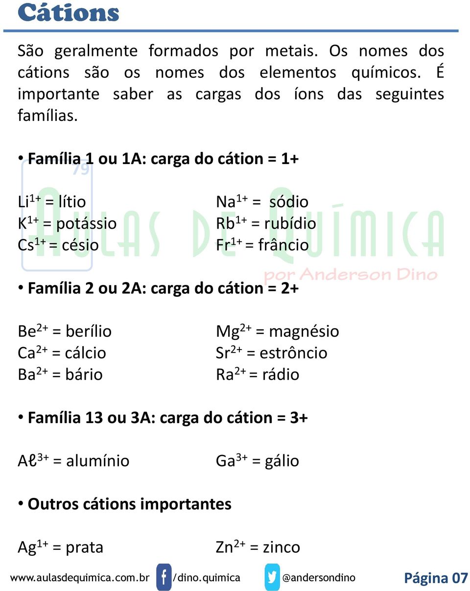 Família 1 ou 1A: carga do cátion = 1+ 79 Li 1+ = lítio K 1+ = potássio Cs 1+ = césio Na 1+ = sódio Rb 1+ = rubídio Fr 1+ = frâncio Família