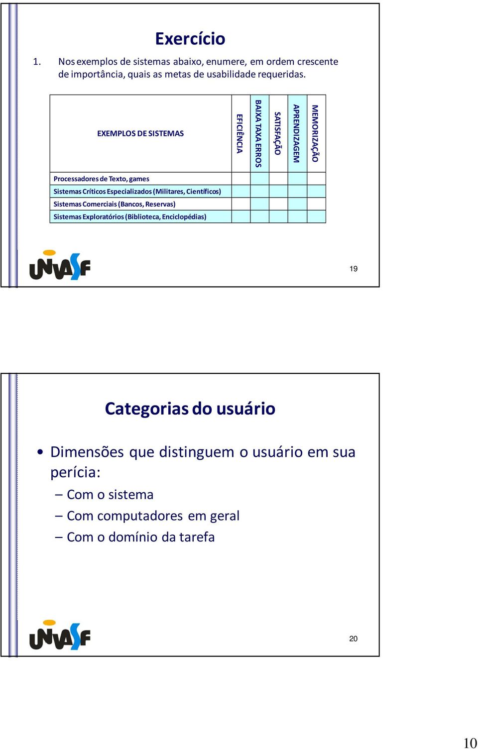 Especializados (Militares, Científicos) Sistemas Comerciais (Bancos, Reservas) Sistemas Exploratórios (Biblioteca, Enciclopédias) 19