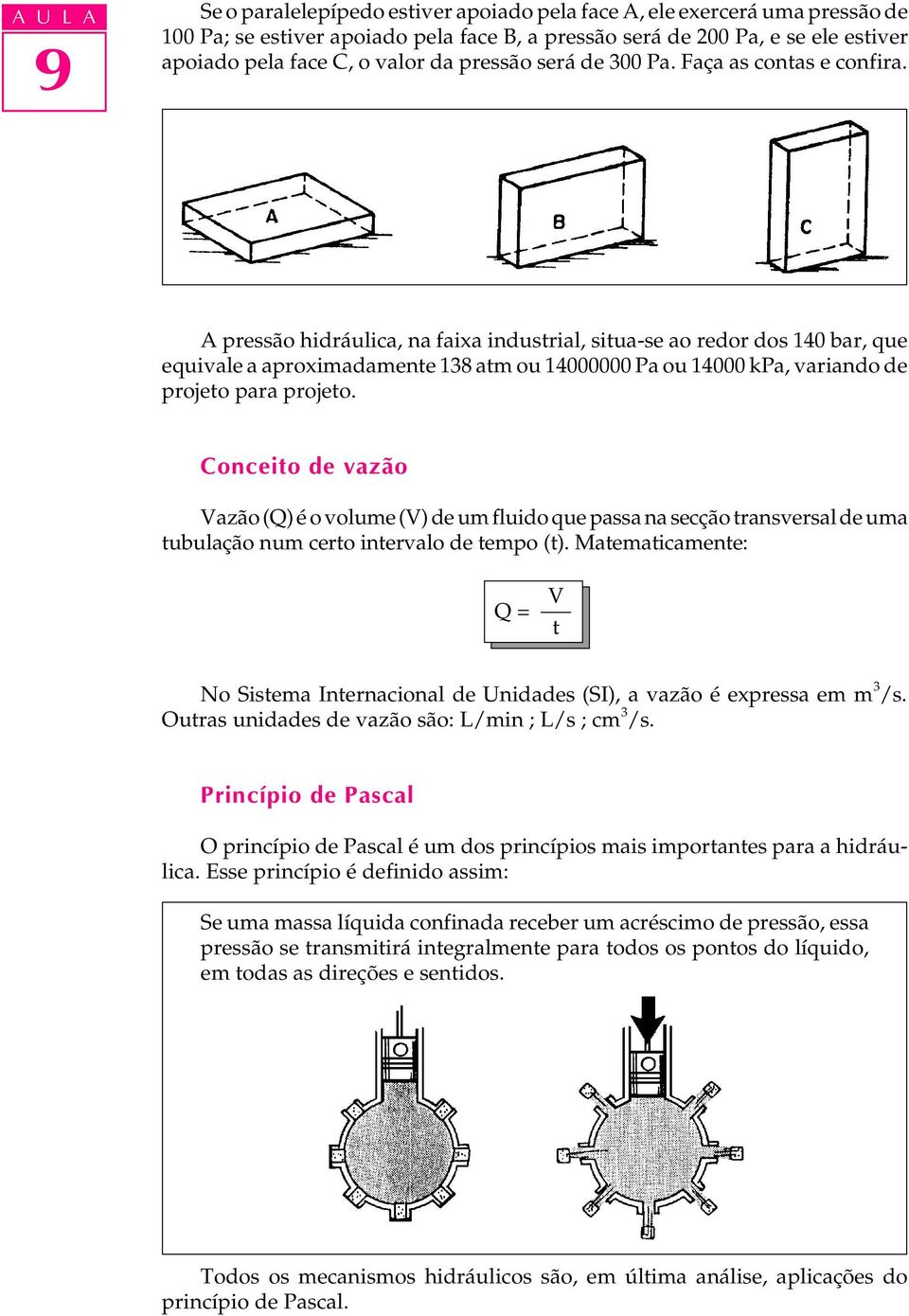 A pressão hidráulica, na faixa industrial, situa-se ao redor dos 140 bar, que equivale a aproximadamente 138 atm ou 14000000 Pa ou 14000 kpa, variando de projeto para projeto.