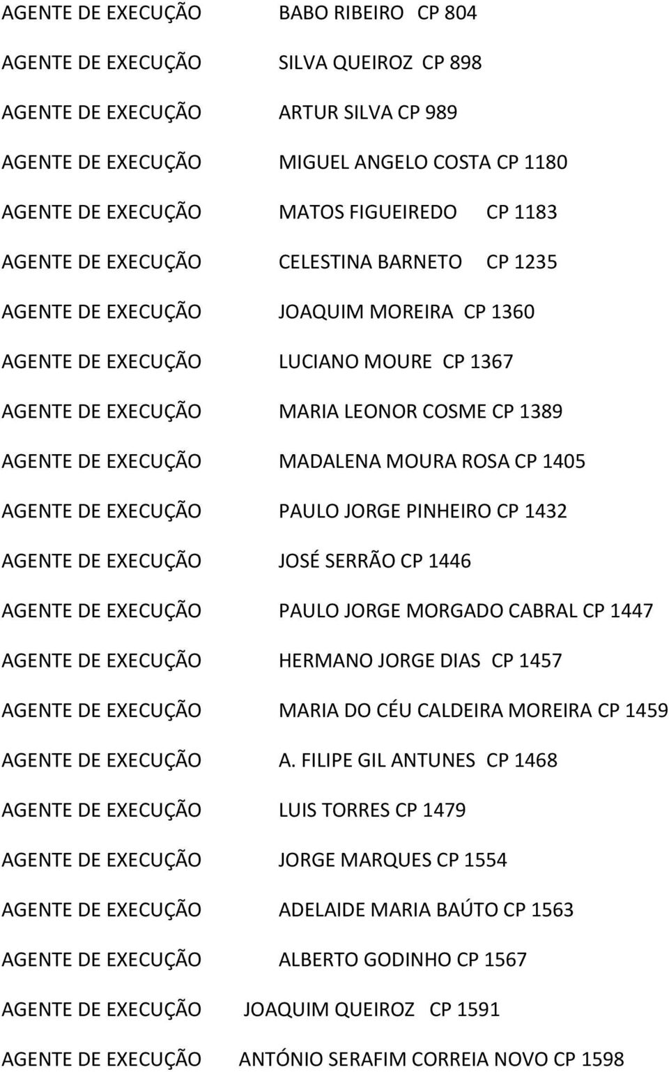 EXECUÇÃO MADALENA MOURA ROSA CP 1405 AGENTE DE EXECUÇÃO PAULO JORGE PINHEIRO CP 1432 AGENTE DE EXECUÇÃO JOSÉ SERRÃO CP 1446 AGENTE DE EXECUÇÃO PAULO JORGE MORGADO CABRAL CP 1447 AGENTE DE EXECUÇÃO