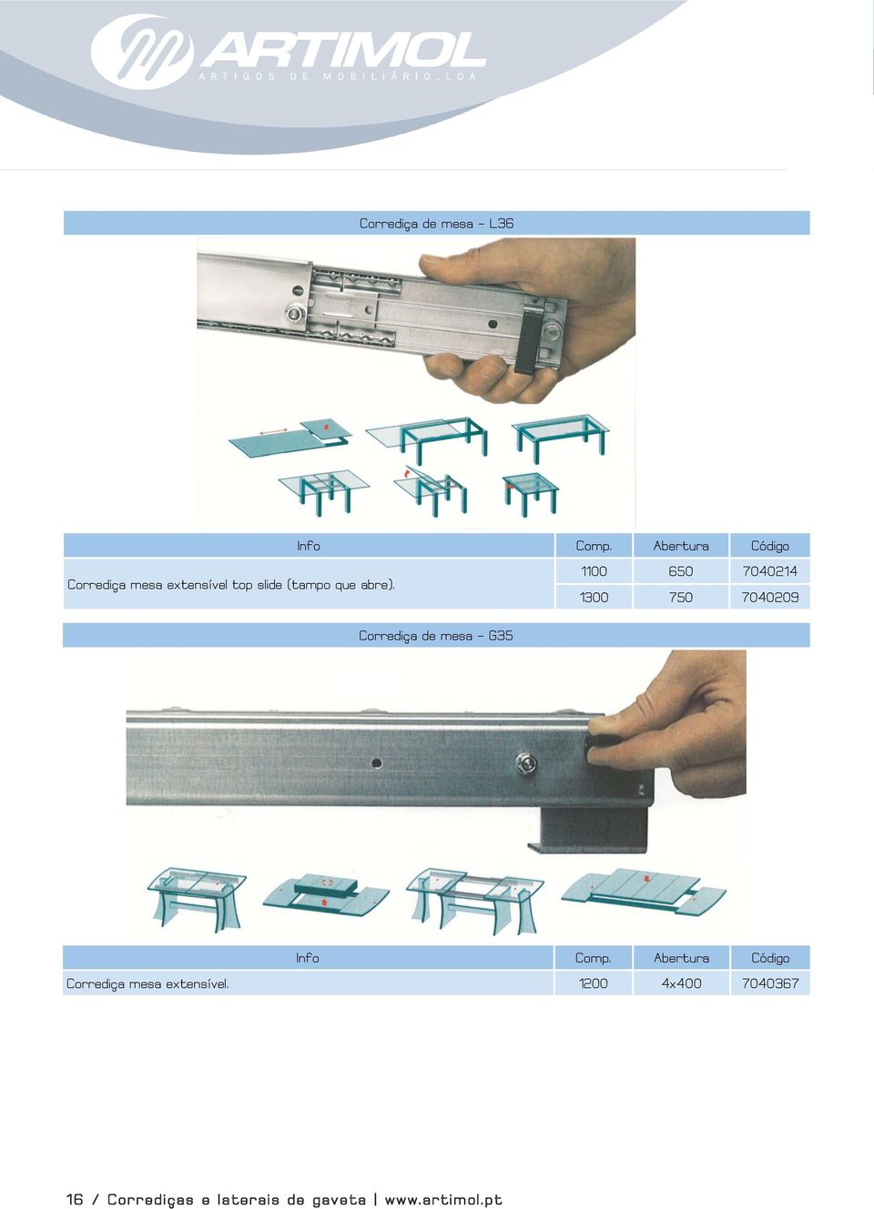 (tampo que abre). 1300 750 7040209 Corrediça de mesa - G35 Info Comp.