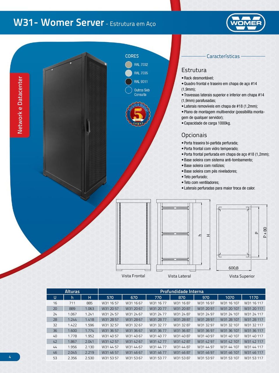 Opcionais Porta traseira bi-partida perfurada; Porta frontal com vidro temperado; Porta frontal perfurada em chapa de aço #18 (1,2mm); Base soleira com sistema anti-tombamento; Base soleira com