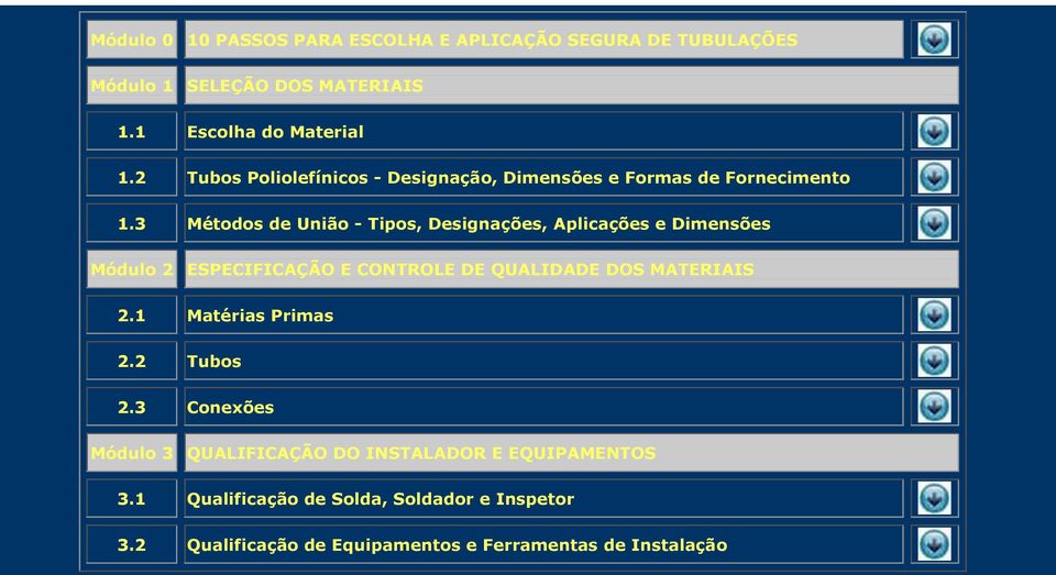 3 Métodos de União - Tipos, Designações, Aplicações e Dimensões Módulo 2 ESPECIFICAÇÃO E CONTROLE DE QUALIDADE DOS MATERIAIS 2.