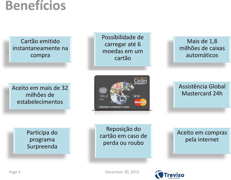 milhões de estabelecimentos Assistência Global Mastercard 24h Participa do programa