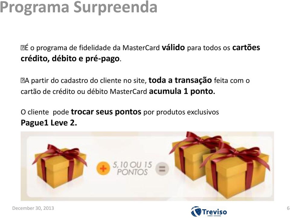 A partir do cadastro do cliente no site, toda a transação feita com o cartão de