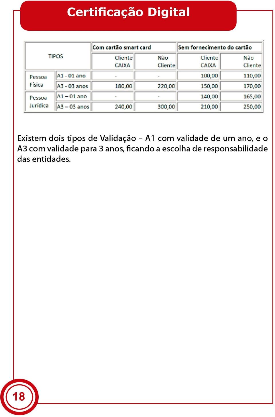 o A3 com validade para 3 anos, ficando a