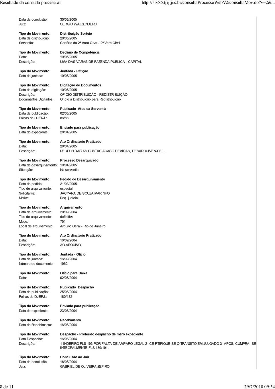 DISTRIBUIÇÃO - REDISTRIBUIÇÃO Documentos Digitados: Ofício à Distribuição para Redistribuição Data da publicação: 02/05/2005 Folhas do DJERJ.