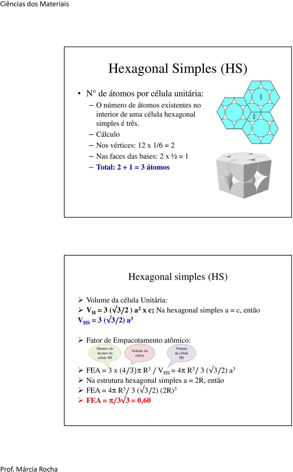 3/2 ) a 2 x c; Na hexagonal simples a = c, então V HS = 3 ( 3/2) a 3 Fator de Empacotamento atômico: Número de átomos da célula HS Volume da esfera