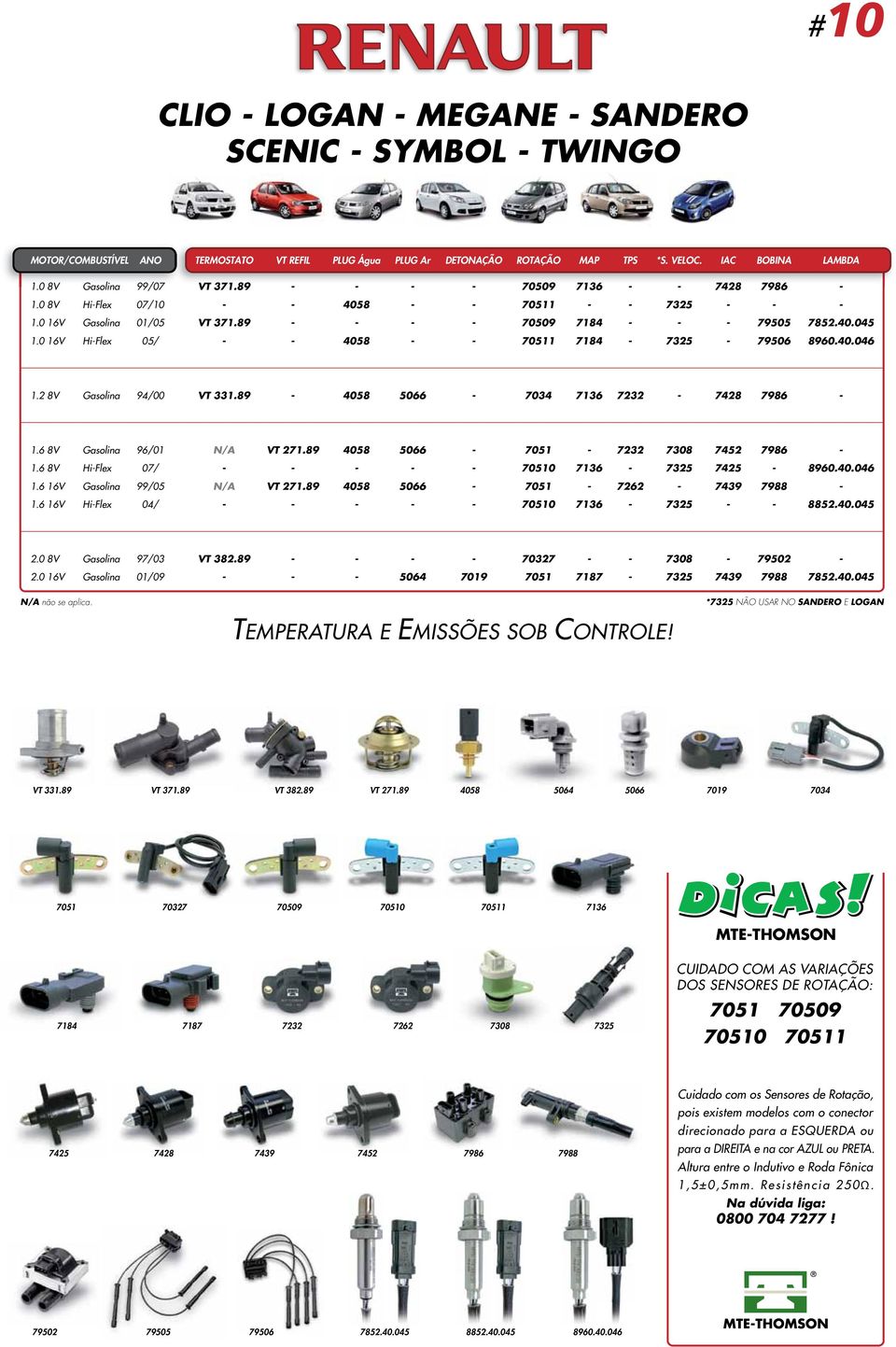 0 8V MPFI Gas./Álcool 96/04 VT 217.92 4050 3029 7048 7120 7231 7448 79504* 1.0 8V 1.0 8V Gasolina VHC Flex 99/07 04/ VT 371.89 VT 313.92 VT 297.