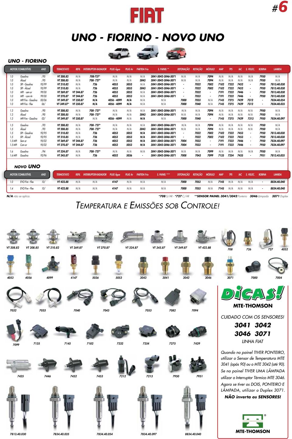 82 726 4053 5053 3041304230463071 7032 7082 7182 7232 7452 7950 7813.40.030 1.0 SPI Àlcool 95/99 VT 210.85 726 4053 5053 3043 3041304230463071 7032 7082 7182 7232 7452 7950 7813.40.030 1.0 MPI sem ar 99/00 VT 269.