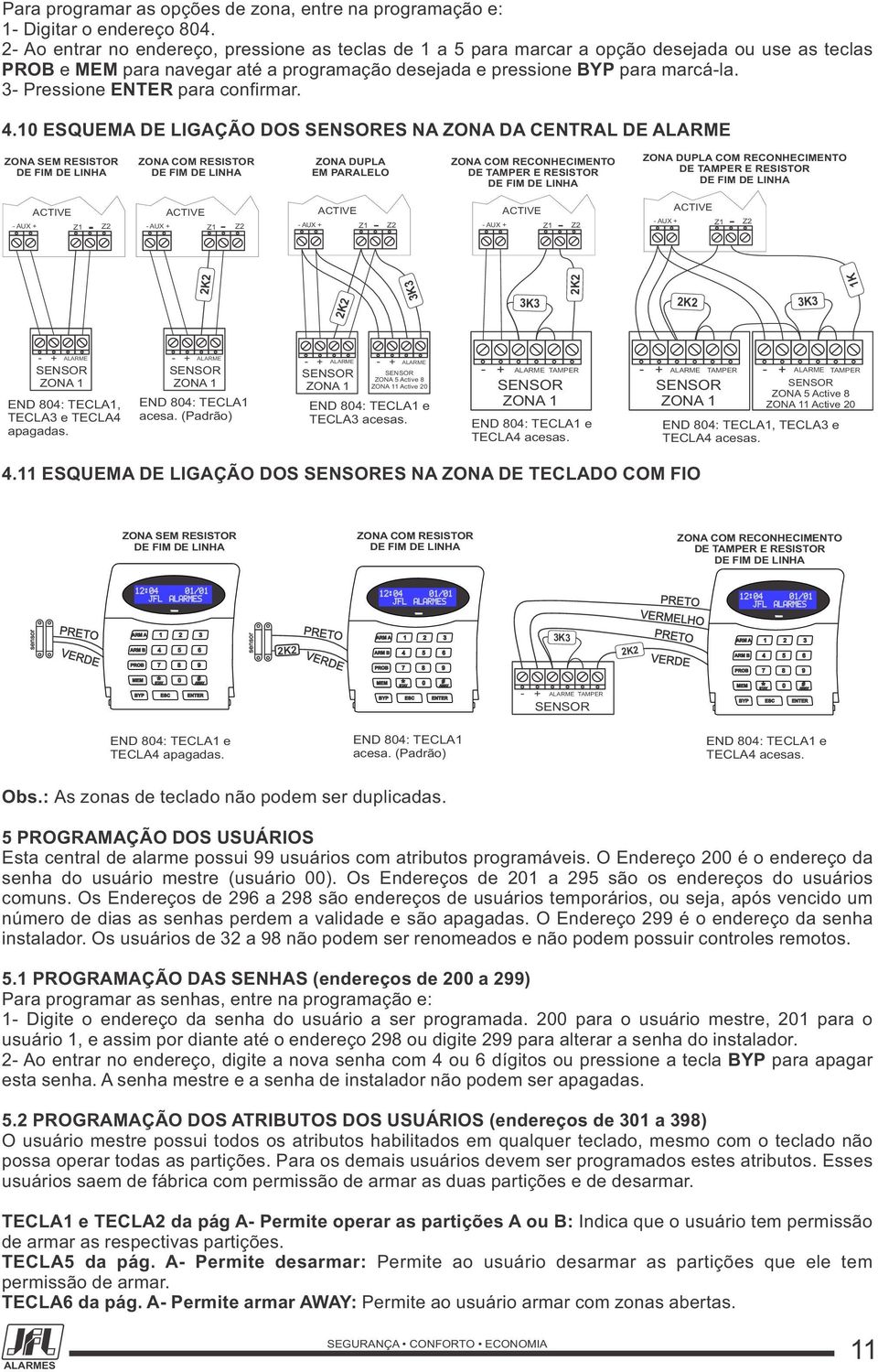 10 ESQUEMA DE LIGAÇÃO DOS SENSORES NA ZONA DA CENTRAL DE ALARME ZONA SEM RESISTOR DE FIM DE LINHA ZONA COM RESISTOR DE FIM DE LINHA ZONA DUPLA EM PARALELO ZONA COM RECONHECIMENTO DE TAMPER E RESISTOR