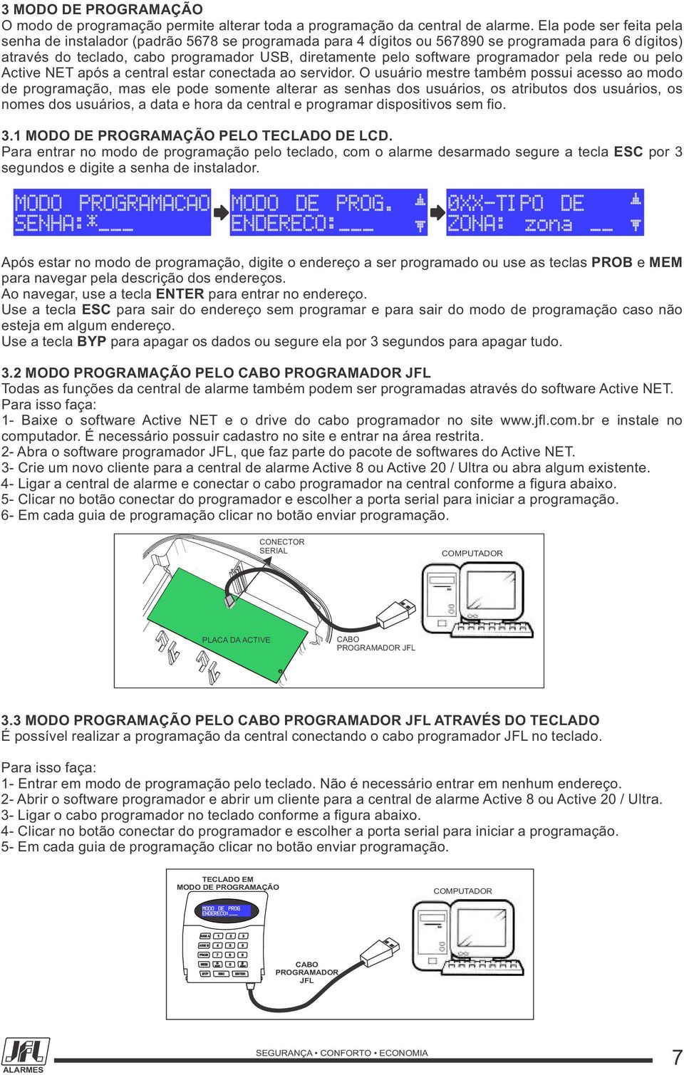 programador pela rede ou pelo Active NET após a central estar conectada ao servidor.