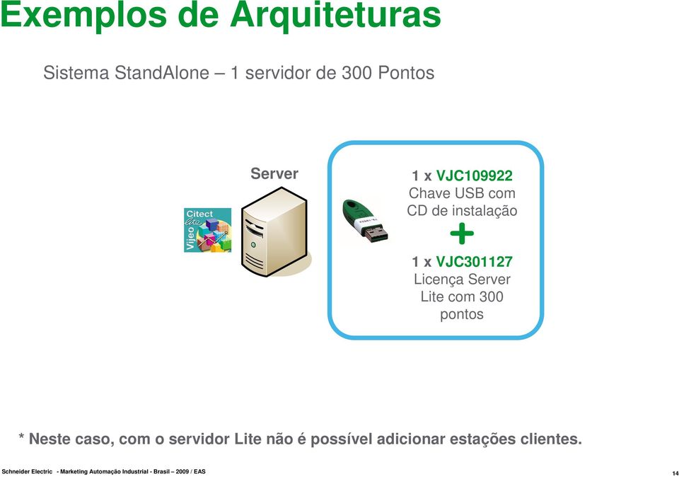 VJC301127 Licença Server Lite com 300 pontos * Neste caso, com
