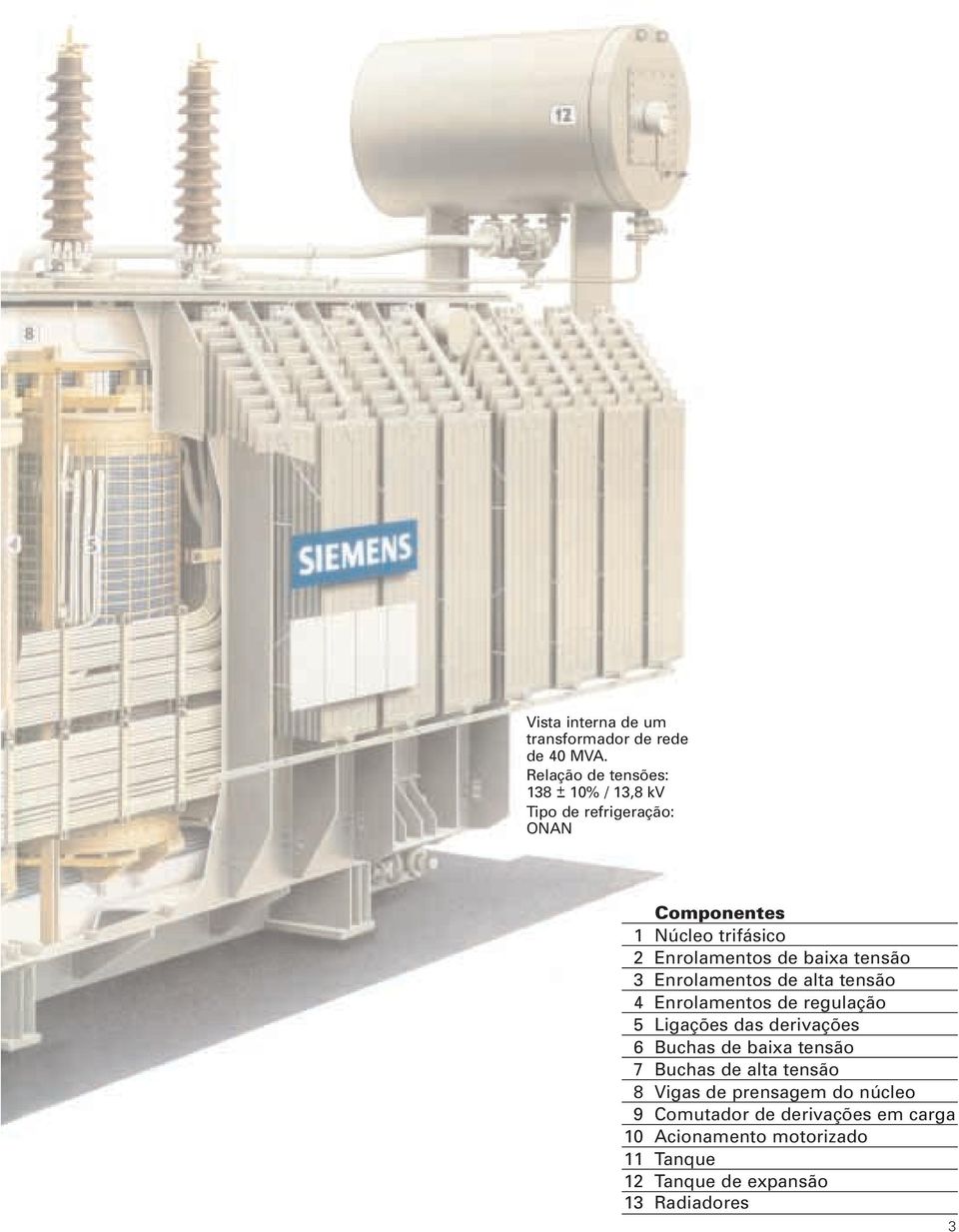 de baixa tensão 13 Enrolamentos de alta tensão 14 Enrolamentos de regulação 15 Ligações das derivações 16 Buchas de