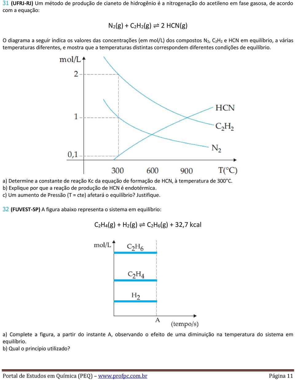 a) Determine a constante de reação Kc da equação de formação de HCN, à temperatura de 300 C. b) Explique por que a reação de produção de HCN é endotérmica.