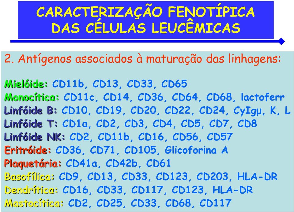 Linfóide B: CD10, CD19, CD20, CD22, CD24, CyIgμ, K, L Linfóide T: CD1a, CD2, CD3, CD4, CD5, CD7, CD8 Linfóide NK: CD2, CD11b, CD16,