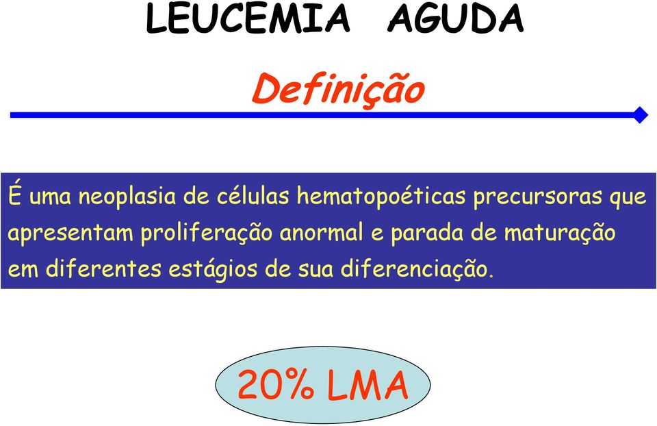 apresentam proliferação anormal e parada de