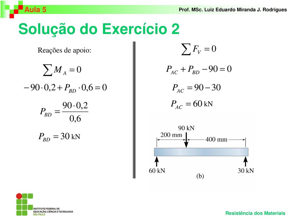 BD 90 0,2 0,6 0 F V = 0 P AC + P BD P