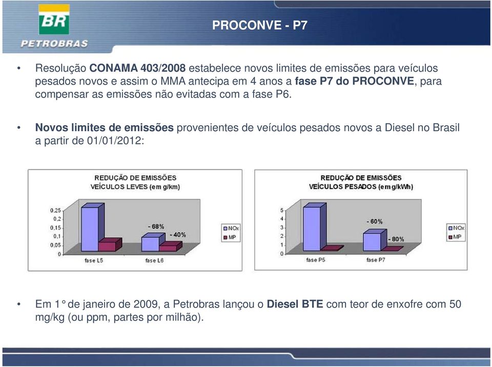 Novos limites de emissões provenientes de veículos pesados novos a Diesel no Brasil a partir de 01/01/2012: Em