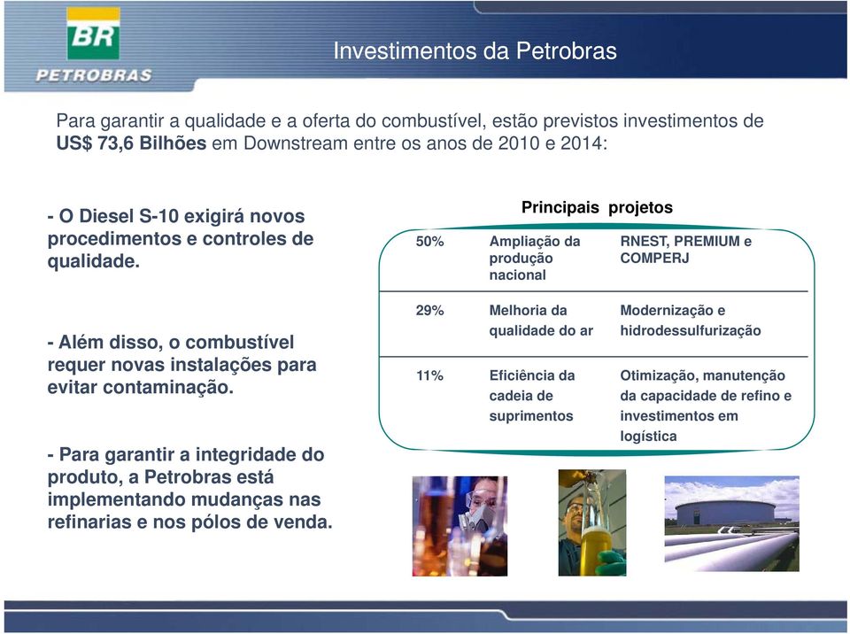 Principais projetos 50% A li ã d RNEST, PREMIUM e produção COMPERJ nacional - Além disso, o combustível requer novas instalações para evitar contaminação.