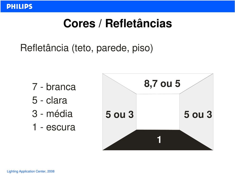 piso) 7 - branca 5 - clara 3