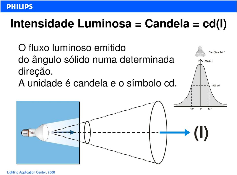 determinada direção.