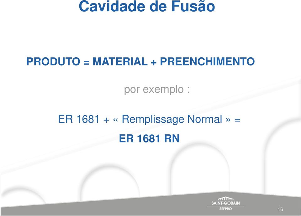 exemplo : ER 1681 +