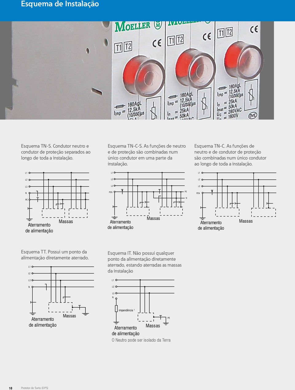 As funções de neutro e de condutor de proteção são combinadas num único condutor ao longo de toda a instalação.