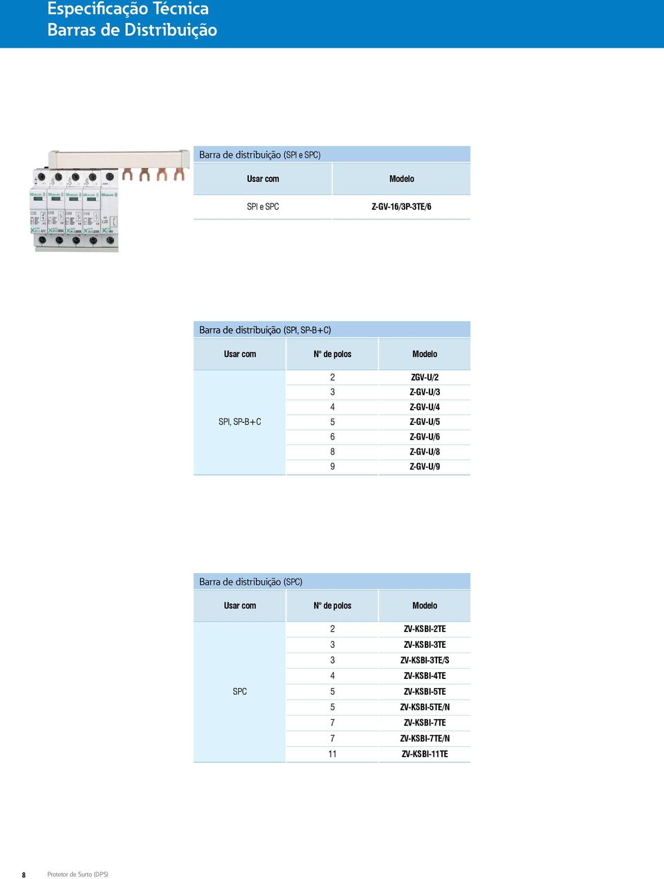 Z-GV-U/6 Z-GV-U/8 Z-GV-U/9 Barra de distribuição (SPC) Usar com SPC de polos 2 3 3 4 5 5 7 7 11 ZV-KSBI-2TE