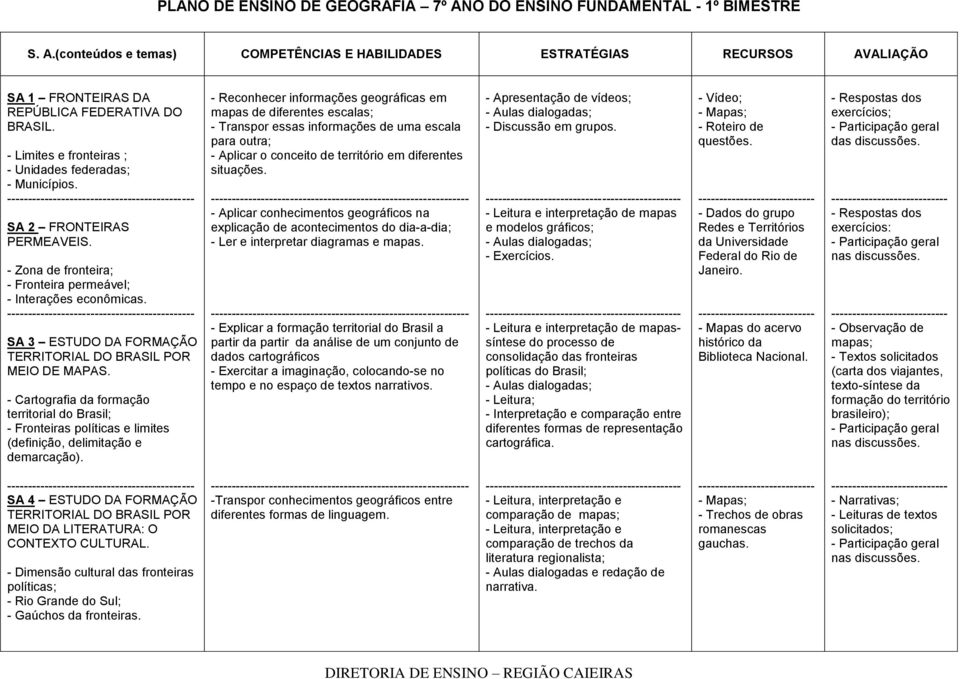 ----------------- SA 3 ESTUDO DA FORMAÇÃO TERRITORIAL DO BRASIL POR MEIO DE MAPAS.