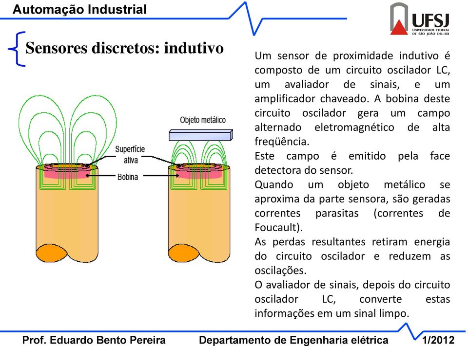 Este campo é emitido pela face detectora do sensor.