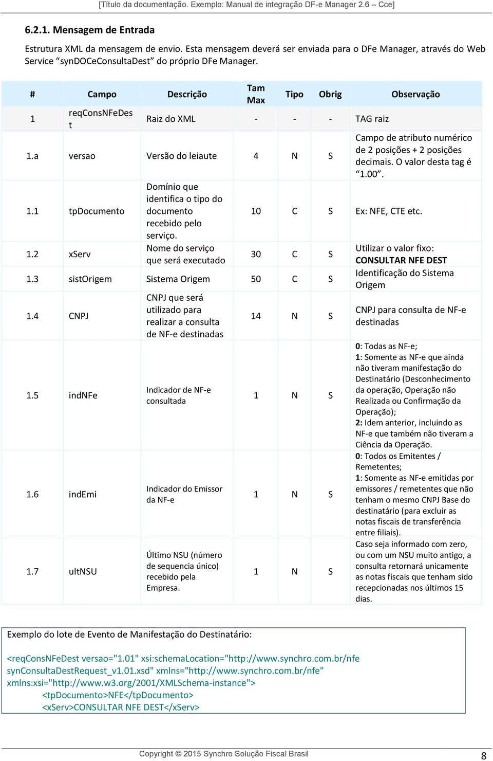 2 xserv Domínio que identifica o tipo do documento recebido pelo serviço. Nome do serviço que será executado Campo de atributo numérico de 2 posições + 2 posições decimais. O valor desta tag é 1.00.