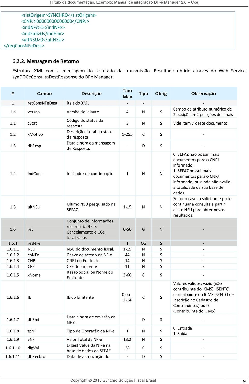 # Campo Descrição Tam Max Tipo Obrig Observação 1 retconsnfedest Raiz do XML - - - 1.a versao Versão do leiaute 4 N S Campo de atributo numérico de 2 posições + 2 posições decimais 1.