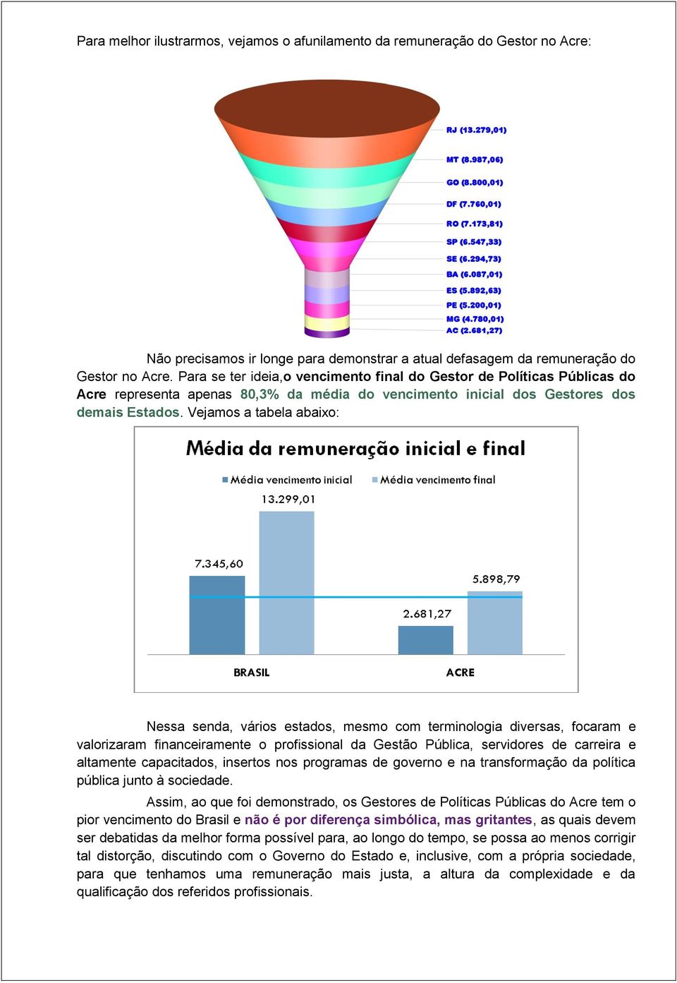 Vejamos a tabela abaixo: Nessa senda, vários estados, mesmo com terminologia diversas, focaram e valorizaram financeiramente o profissional da Gestão Pública, servidores de carreira e altamente