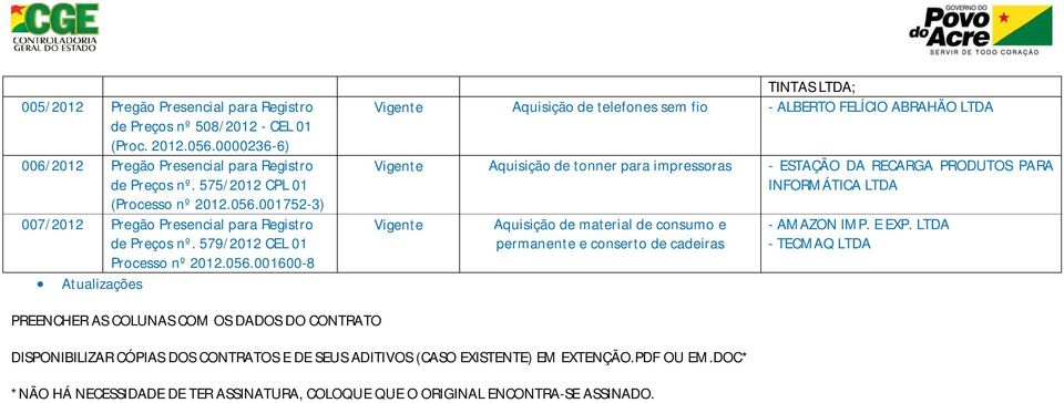 001600-8 Atualizações TINTAS LTDA; Aquisição de telefones sem fio - ALBERTO FELÍCIO ABRAHÃO LTDA Aquisição de tonner para impressoras - ESTAÇÃO DA RECARGA PRODUTOS PARA INFORMÁTICA LTDA Aquisição de