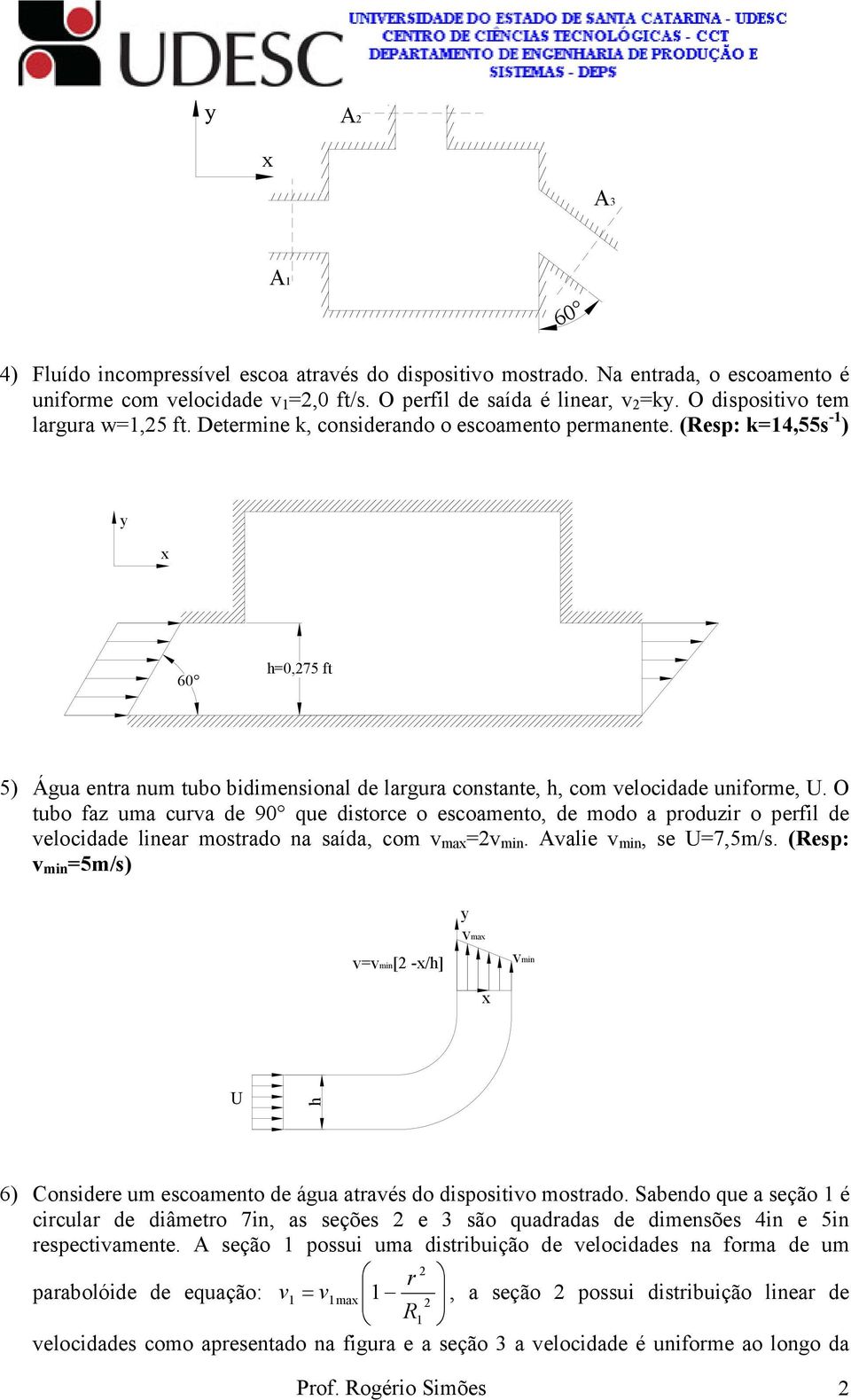 (Resp: k=14,55s -1 ) 60 h=0,275 ft 5) Água entra num tubo bidimensional de largura constante, h, com velocidade uniforme, U.